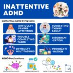 Individuals with ADHD Inattentive type may have difficulty sustaining attention, organizing tasks, following instructions, sitting still, and controlling impulses.