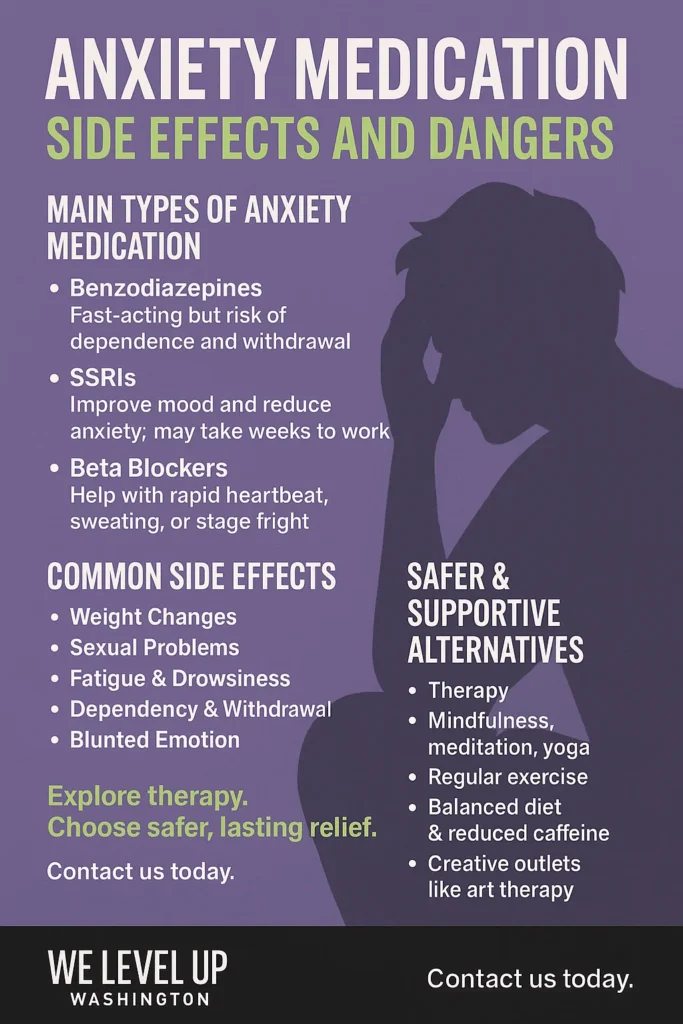 anxiety medication treatment therapy inpatient rehab infographic spokane washington