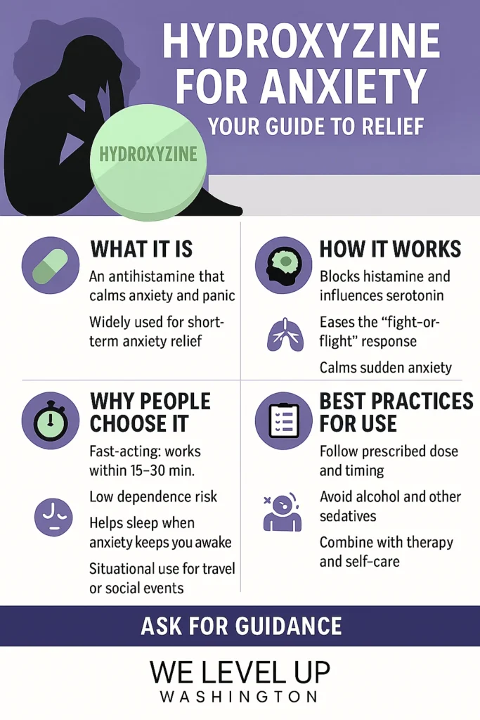 hydroxyzine for anxiety medication therapy rehab treatment help spokane valley wa