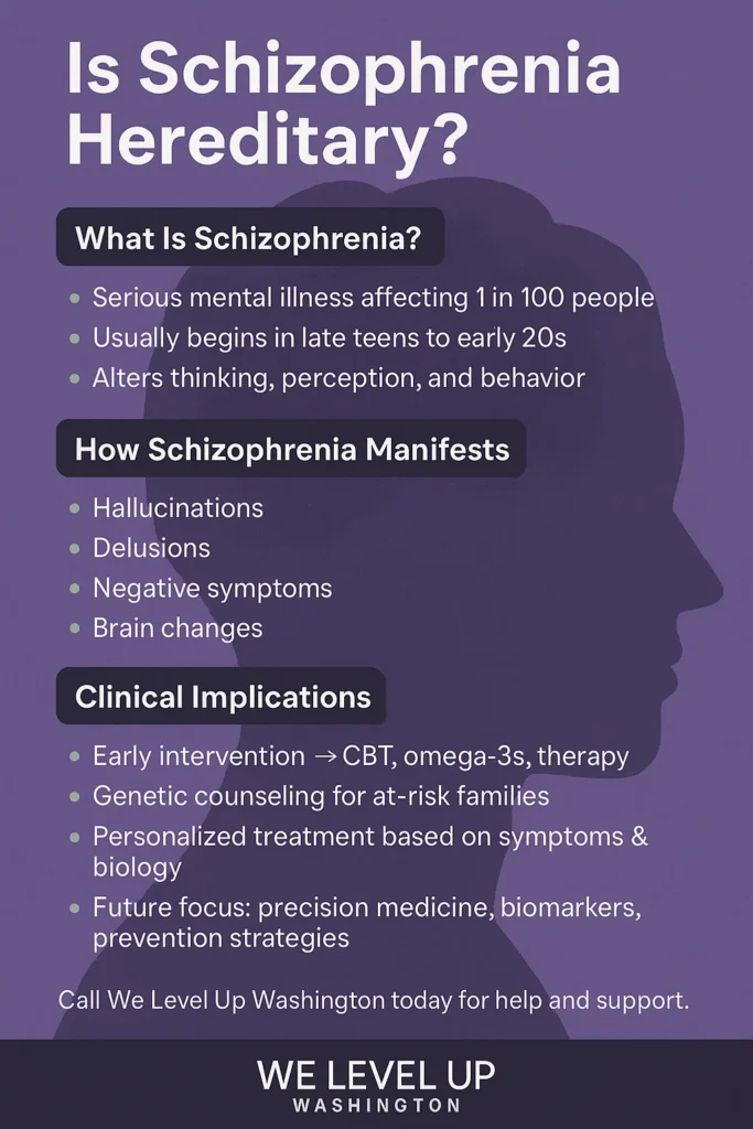 is schizophrenia hereditary infographic mental health treatment spokane valley wa
