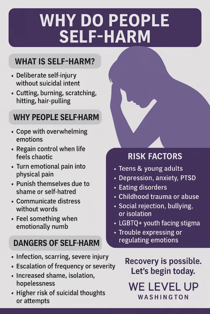 why do people self harm mental health treatment spokane valley wa