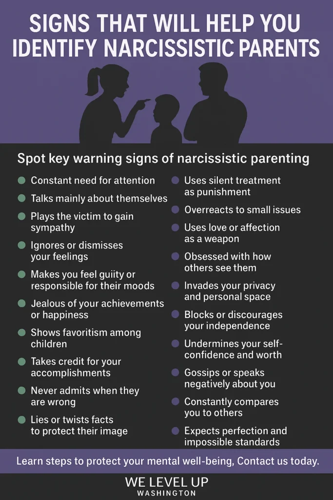 signs to identify narcissistic parents list infographic